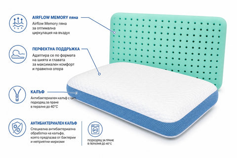 Мемори възглавница Ekotex Airflow