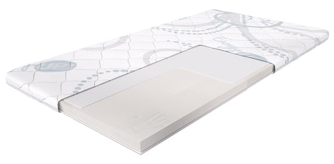 Топ матрак Energy 3D Memory
